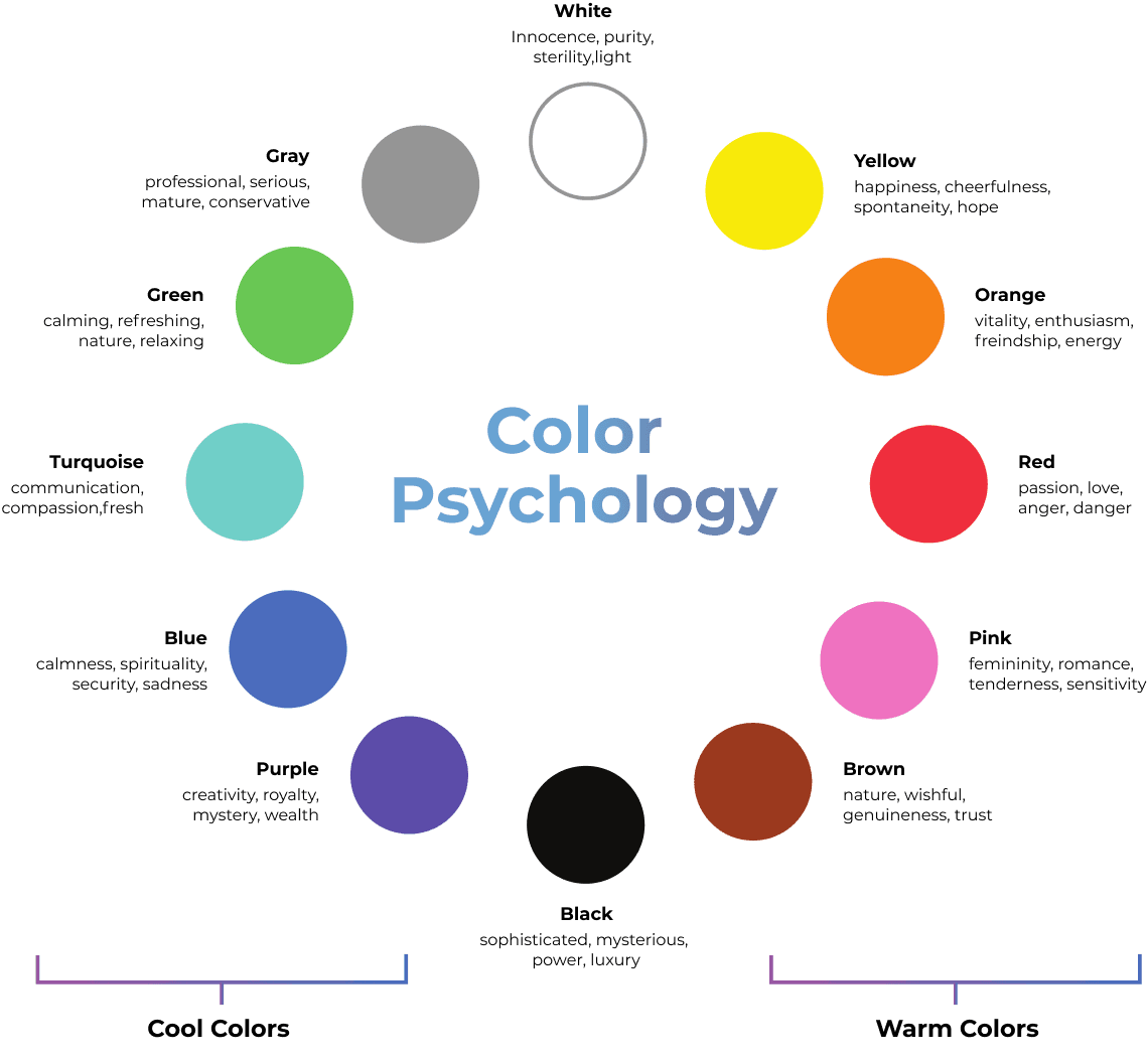 Color Psychology Guide